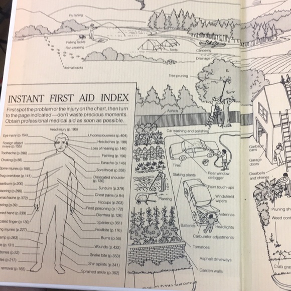 How To Do Just About Anything Book - Picture 4 of 5